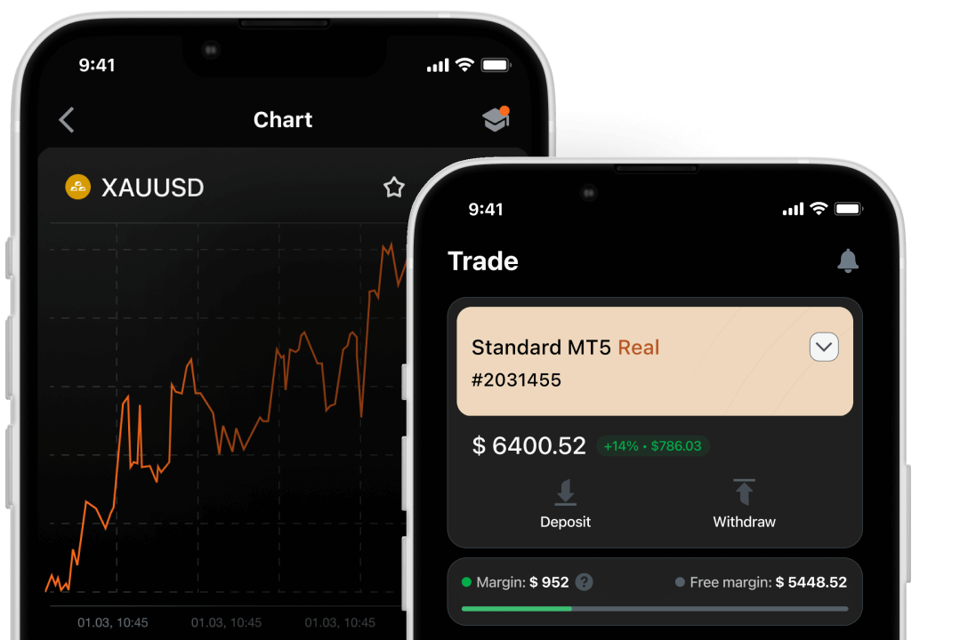 AMarkets app